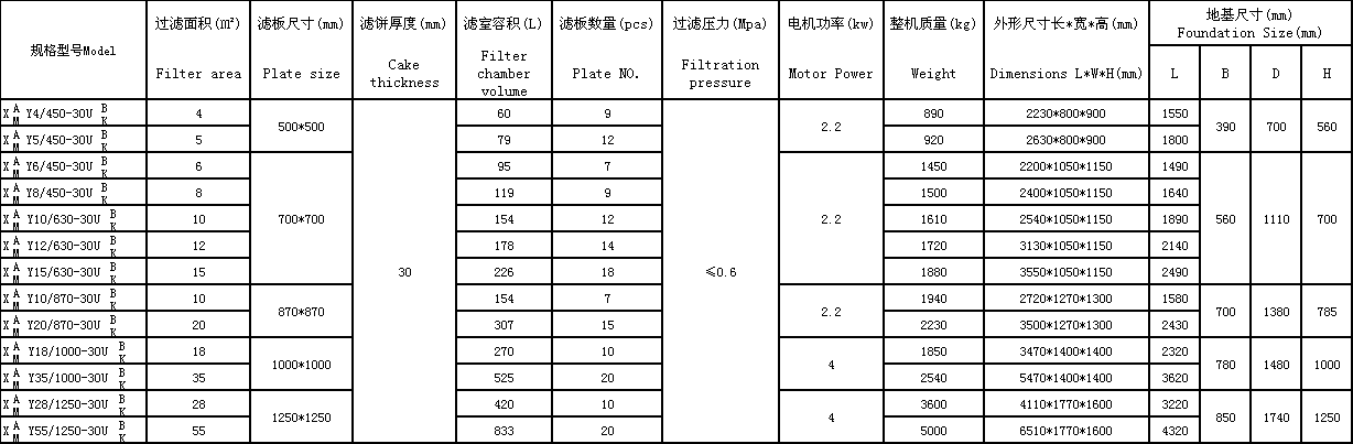 一次拉開壓濾機(jī).png