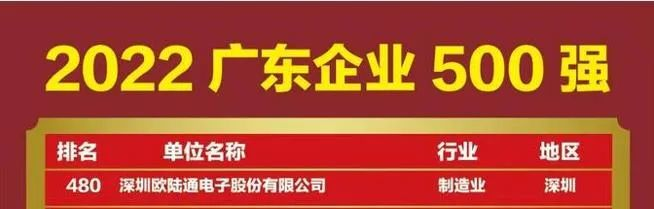 喜訊！歐陸通再次上榜廣東企業500強